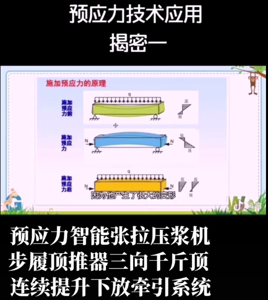 簡支梁預應力施工.jpg